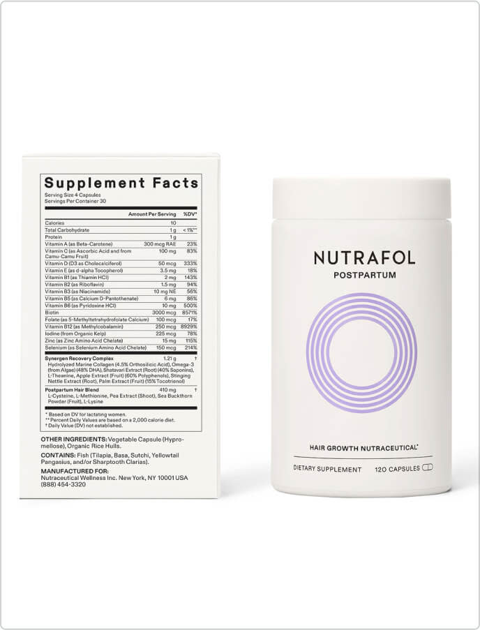 Postpartum Nutrafol Supplements