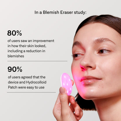 Omnilux Mini Blemish Eraser