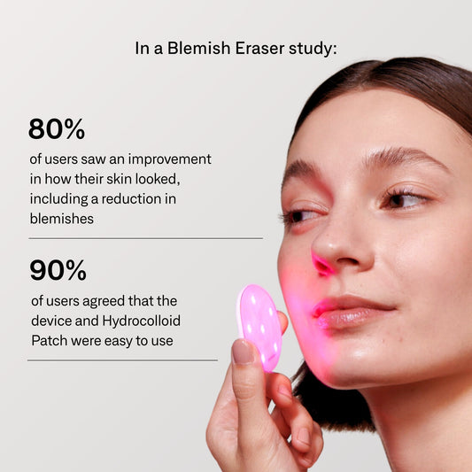 Omnilux Mini Blemish Eraser